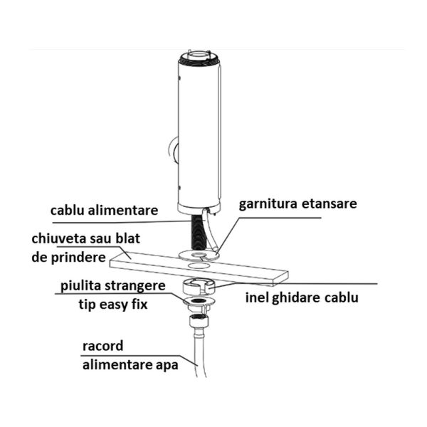 Robinet Electric Apa Calda Instant pentru Chiuveta, 3.3 kW, Control Touch, Afisaj LED, Temperatura 30-55 Grade, Inox, Argintiu