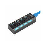 Imagine produs anterior